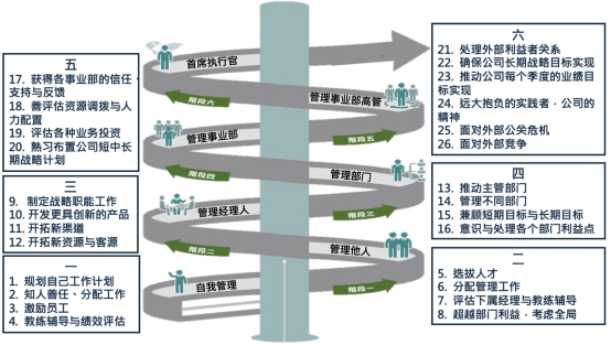 團(tuán)建圖片