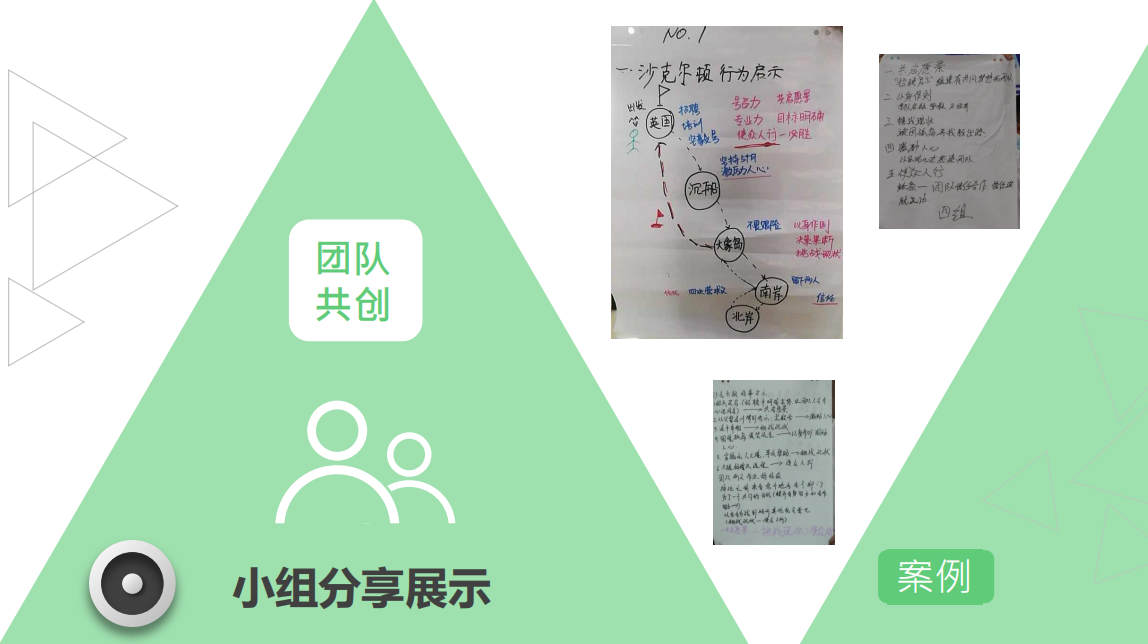 團(tuán)建圖片