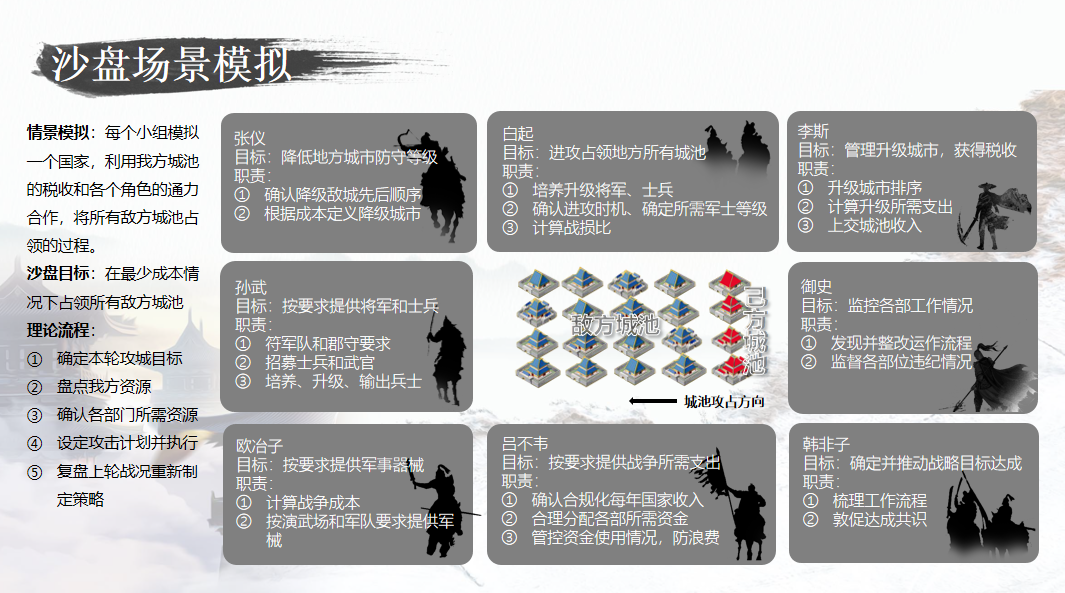 微信截圖_20220310092810.png