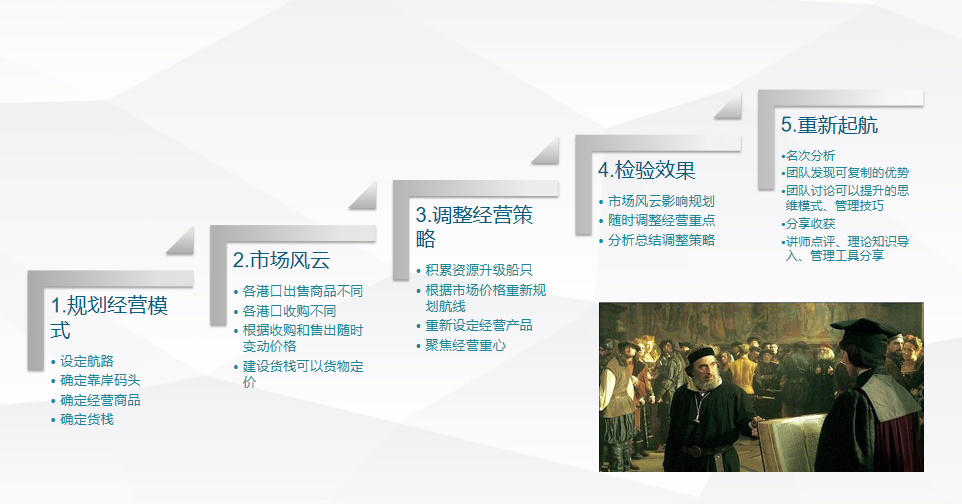 微信截圖_20220310105420.png