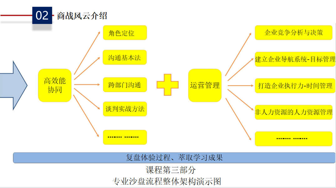 微信截圖_20220310110828.png