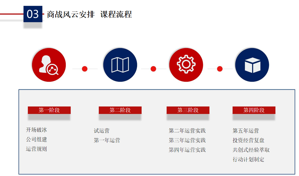 微信截圖_20220310111245.png