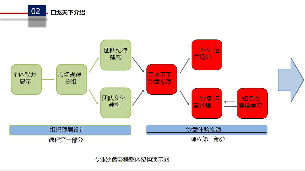 微信截圖_20220310114713.png