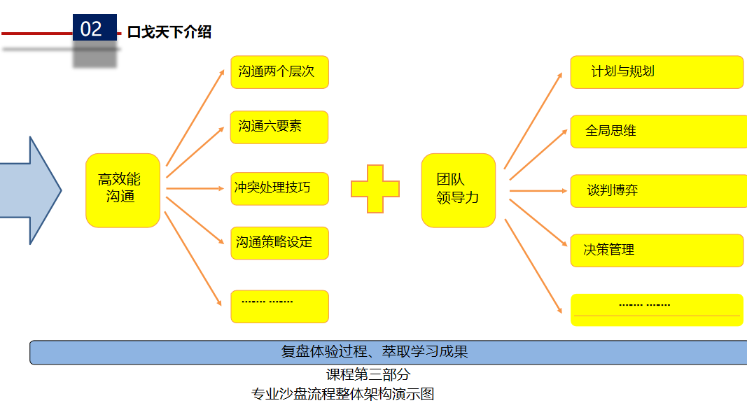 微信截圖_20220310114803.png