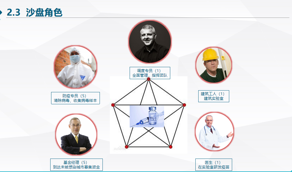 微信截圖_20220310145821.png