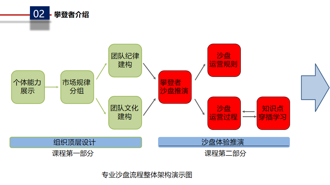 微信截圖_20220310150722.png