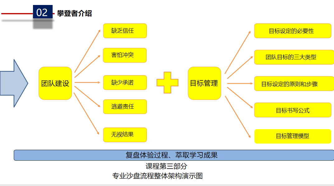 微信截圖_20220310150802.png