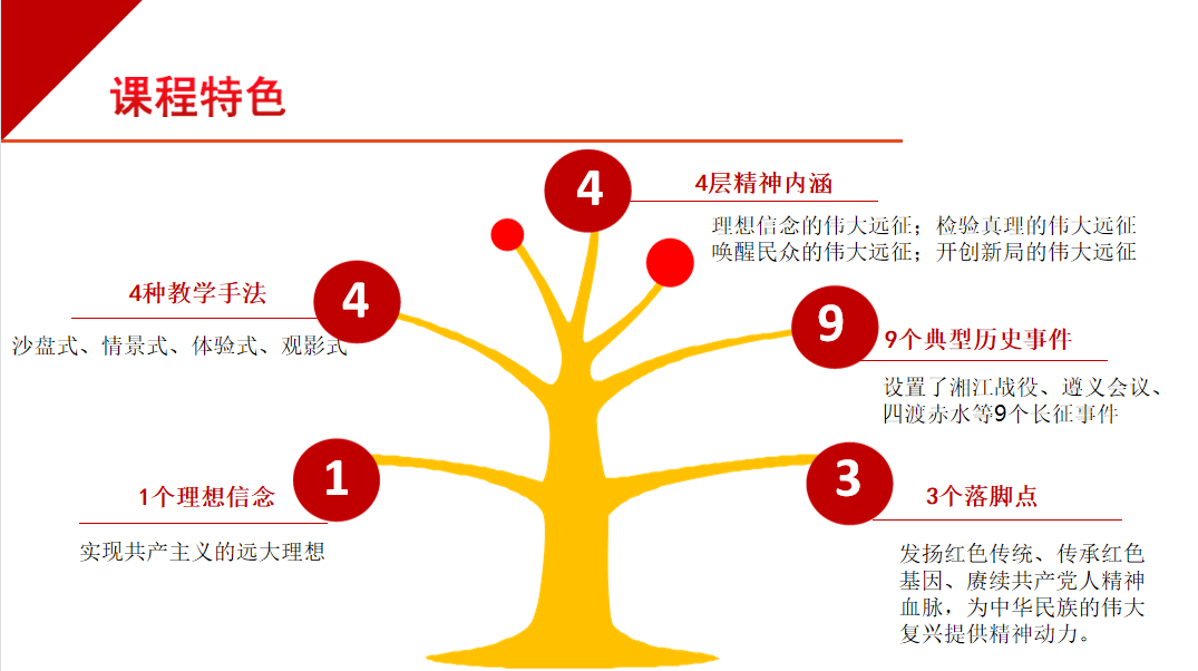 微信截圖_20220315152004.png