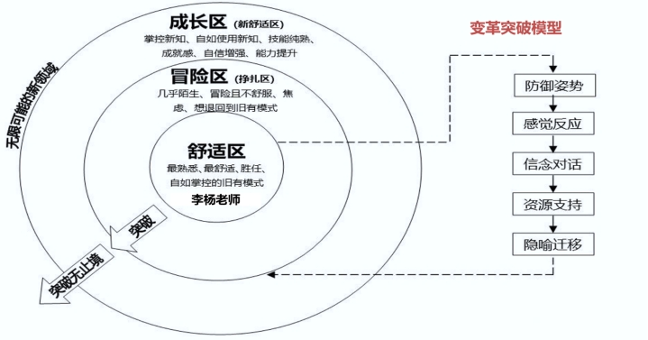 團(tuán)建圖片