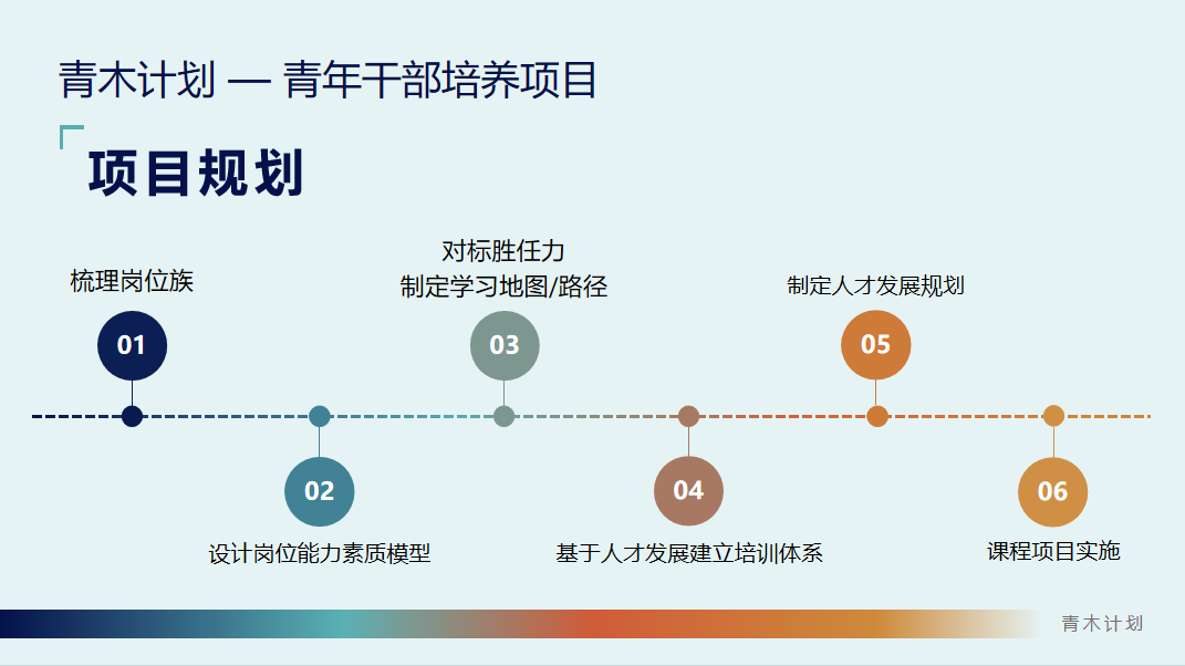 微信截圖_20220822142105.png