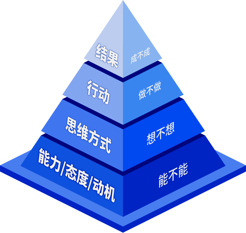 1661150159282212.png