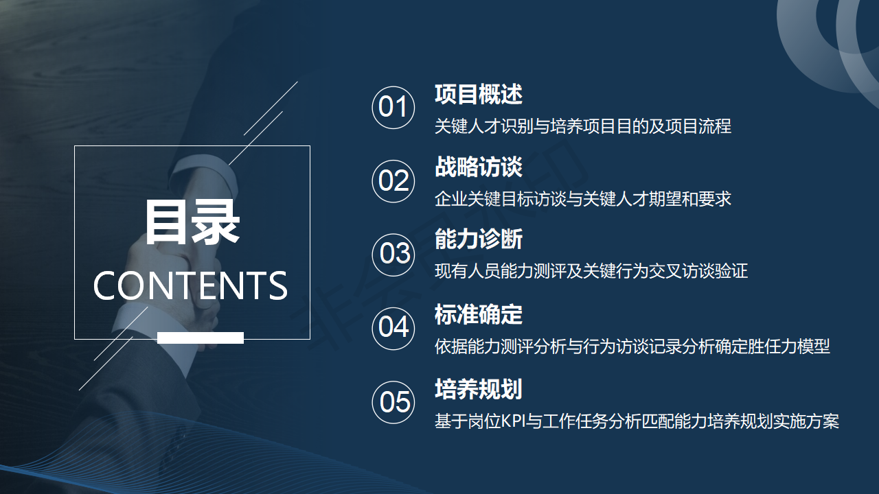 識才提效-關(guān)鍵人才能力標(biāo)準(zhǔn)與培養(yǎng)項目(6)(1)(1)_02.png