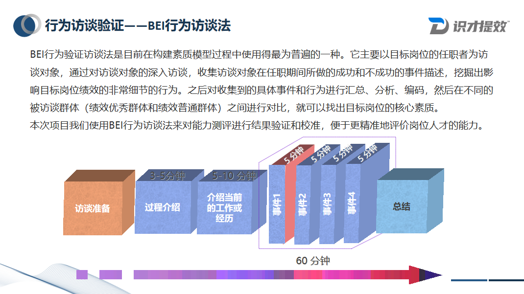 微信截圖_20220822145451.png