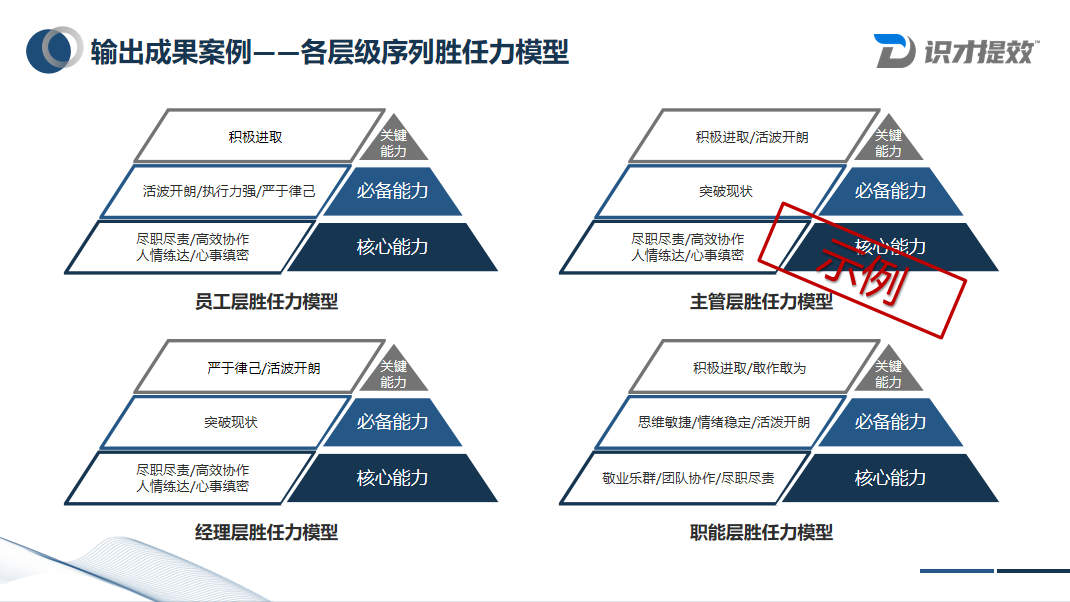 微信截圖_20220822145513.png