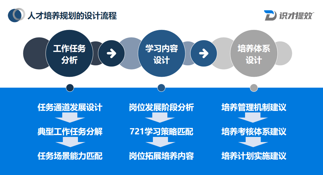 微信截圖_20220822145553.png