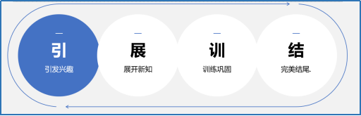 團建圖片