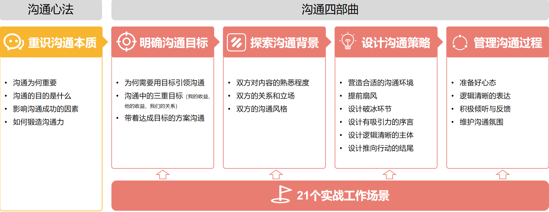 微信截圖_20230720185821.png