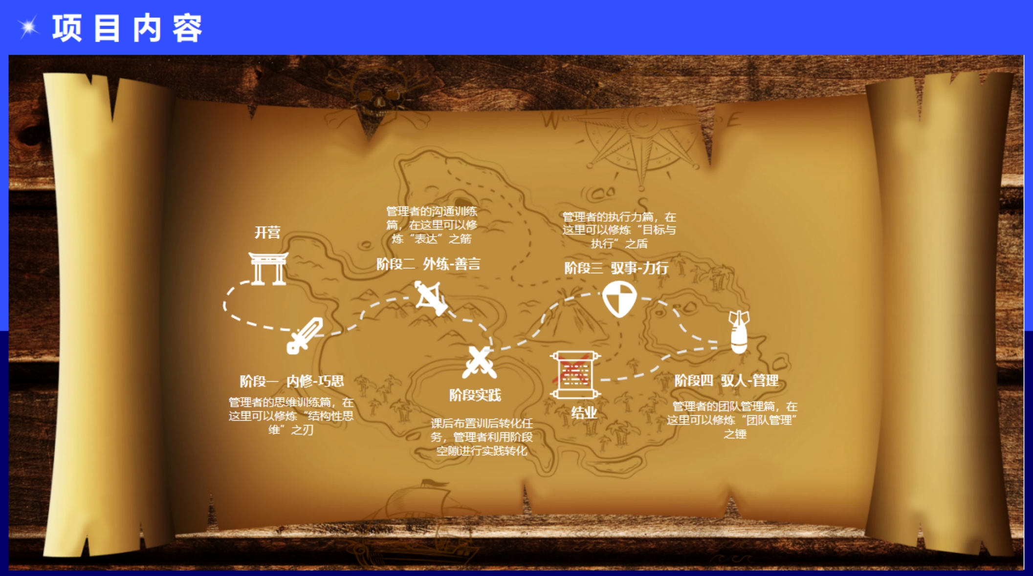 團建圖片
