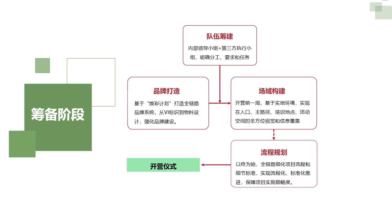 微信截圖_20231017110226.png