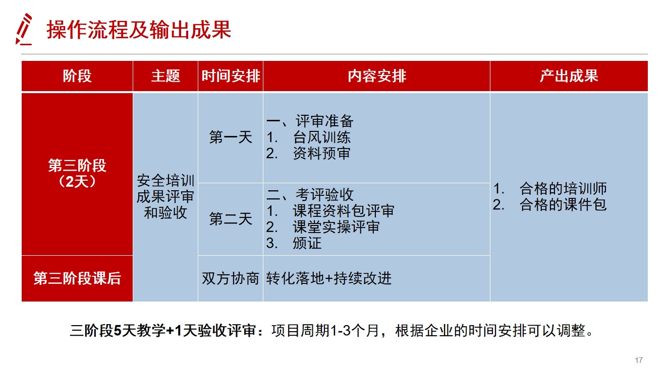 微信截圖_20231017132155.png