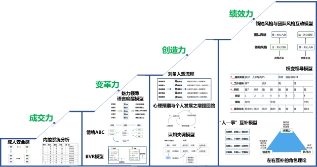 團建圖片