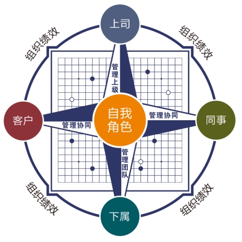 團建圖片