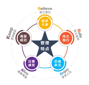 團(tuán)建圖片