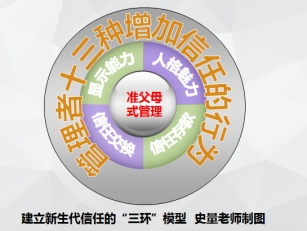 團(tuán)建圖片