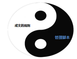團(tuán)建圖片