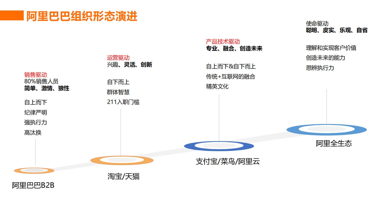 微信截圖_20240226134520.png