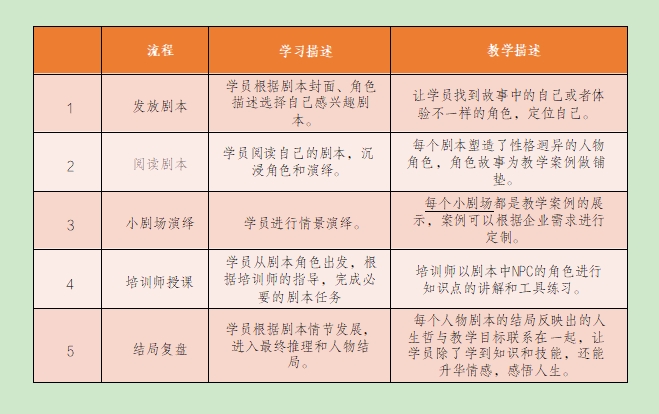 微信截圖_20250218095413.png