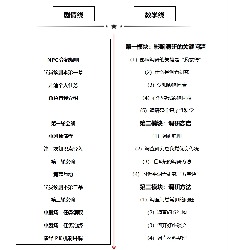 微信截圖_20250225135912.png