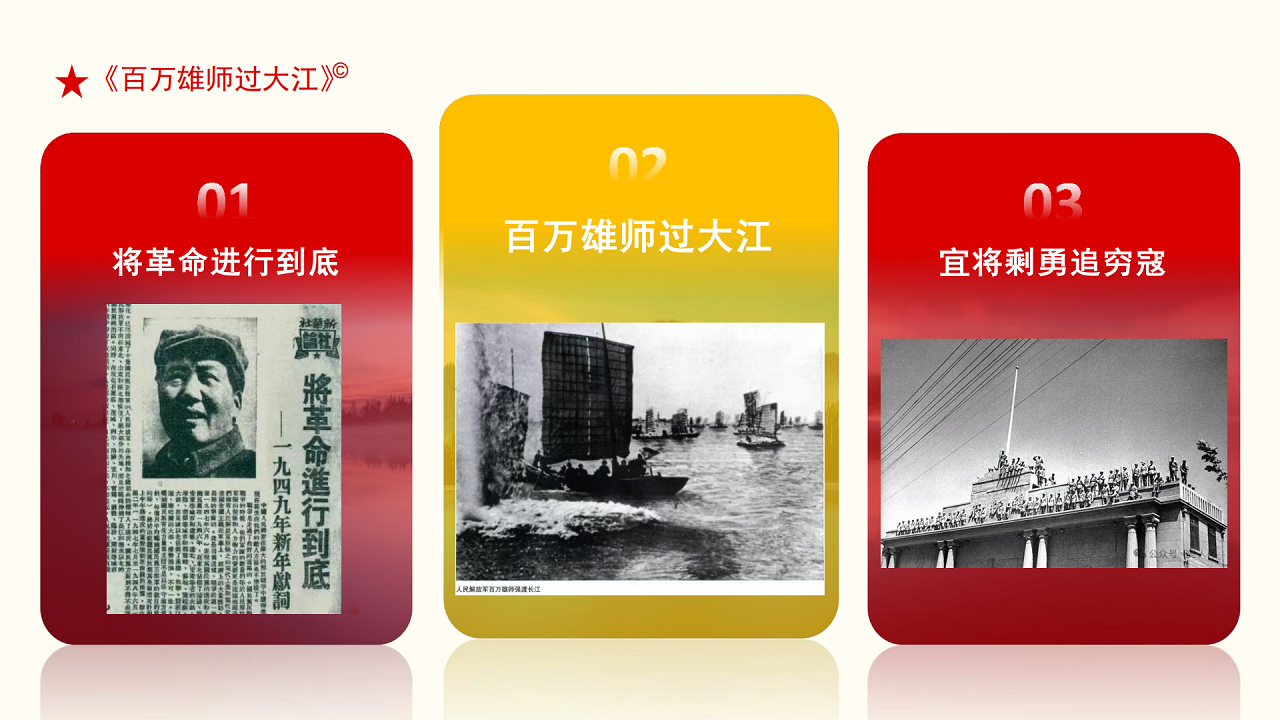 百萬(wàn)雄師過大江課程介紹_06.png