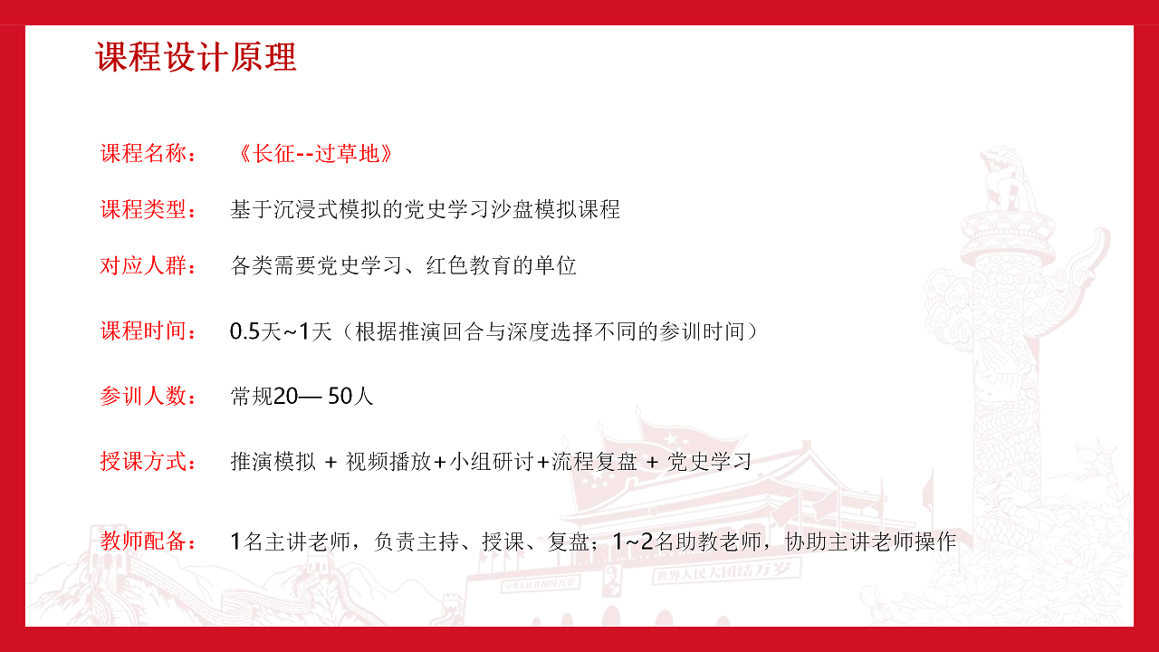《長征--過草地》黨史學習沙盤模擬課程介紹_09.png