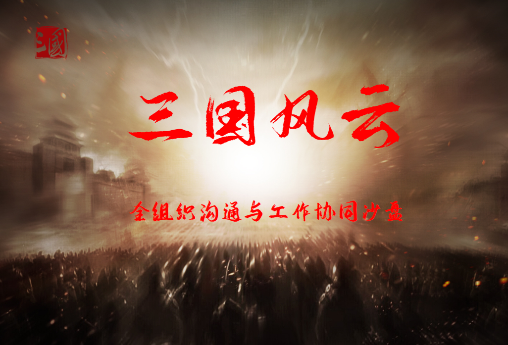 三國(guó)風(fēng)云- 全組織溝通與工作協(xié)同沙盤模擬課程