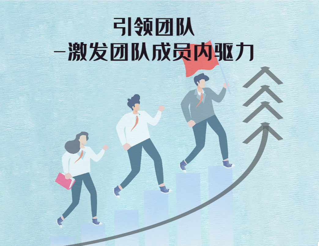 《引領(lǐng)團(tuán)隊(duì)-激發(fā)團(tuán)隊(duì)成員內(nèi)驅(qū)力》沙盤